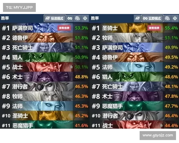 炉石传说的卡组巅峰对决:策略与运气的博弈 炉石传说的卡组巅峰对决:策略与运气的博弈