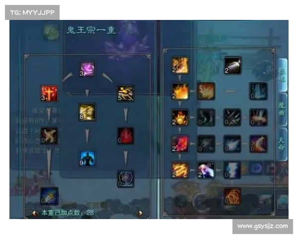 诛仙手游鬼王极致加点攻略,踏上修真巅峰 诛仙手游鬼王极致加点攻略,踏上修真巅峰
