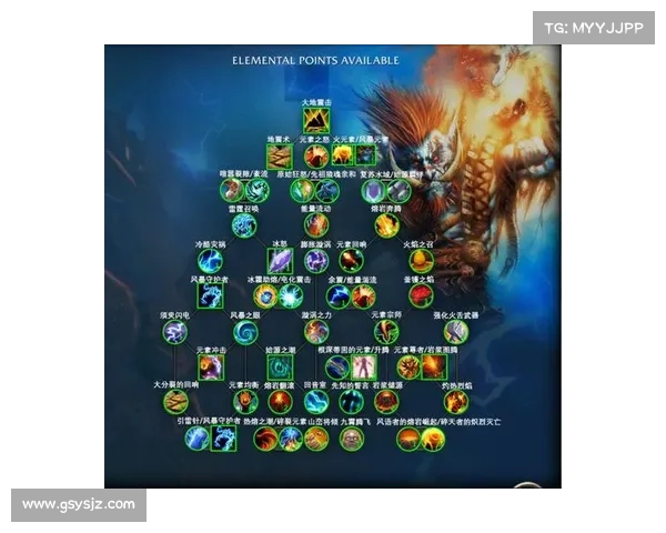魔兽世界10.0:幸运便士技能大揭秘 魔兽世界10.0:幸运便士技能大揭秘